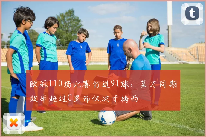 欧冠110场比赛打进91球，莱万同期效率超过C罗而仅次于梅西